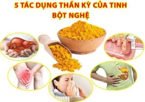 Bán Tinh Bột Nghệ Tại Vĩnh Phúc