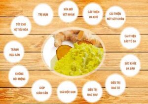 Bán Tinh Bột Nghệ Tại Phú Yên